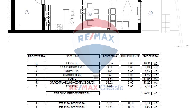 NOVOGRADNJA U CENTRU ZLATARA, STAN 74,72M2